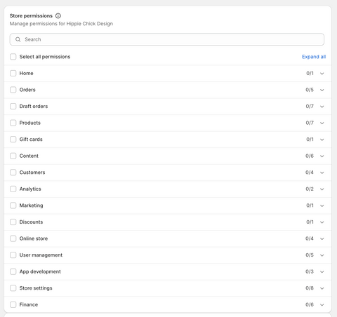 Shopify User Permissions