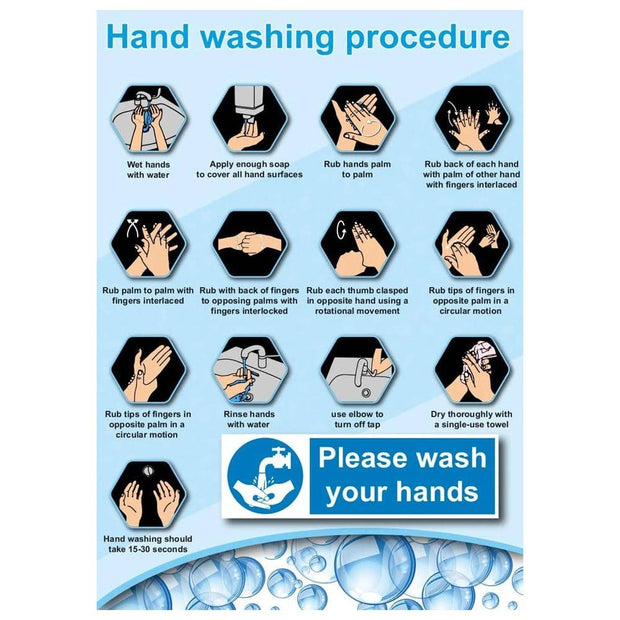 Coronavirus Safety Signage Hand Washing Procedure Safety Signs – Displaypro