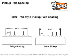 Pickup Pole Screw Spacing