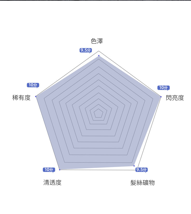 高質頂級金鈦晶手鍊 10.4-10.9mm | 一物一圖 金髮晶