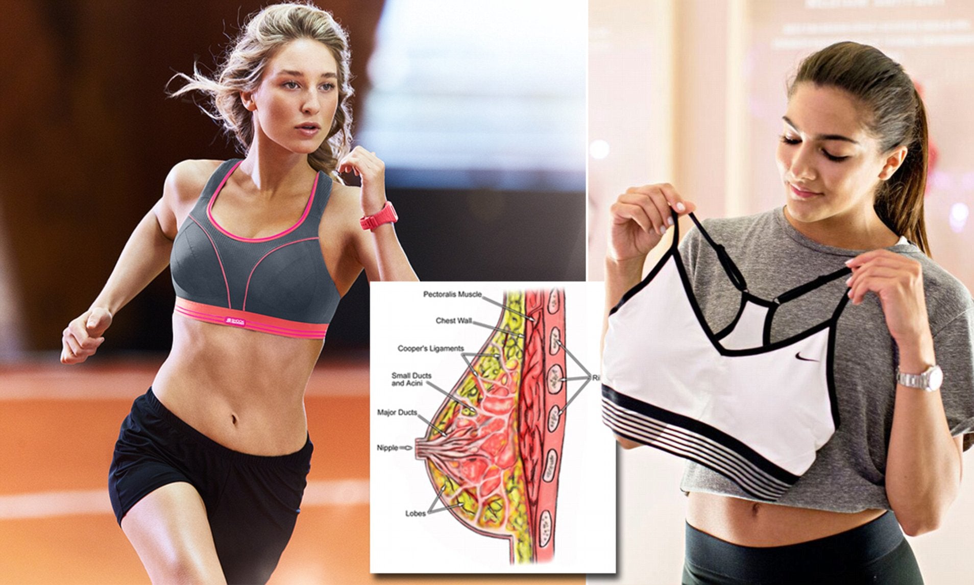 Can Wearing A Sports Bra Cause Breast Pain? – solowomen