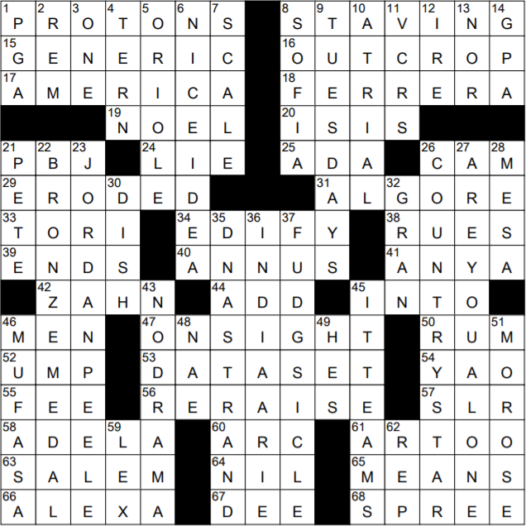 Summer Fabric Crossword Clue | 3d-mon.com
