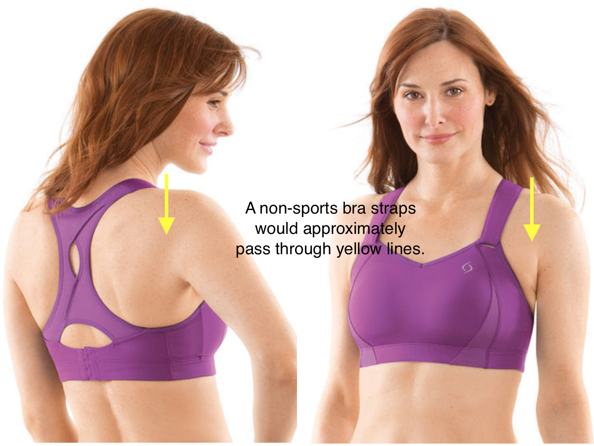 The Link between Your Bra and Neck/Back Pain