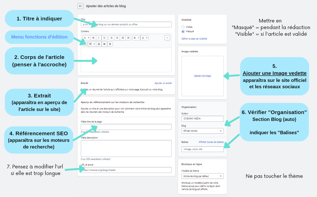 article de blog shopify outil tutoriel cinewax