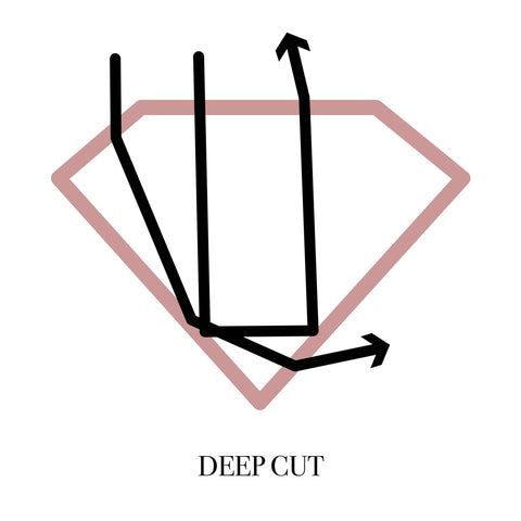 Deep Cut diamond