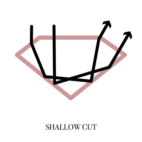 Shallow Cut Diamond