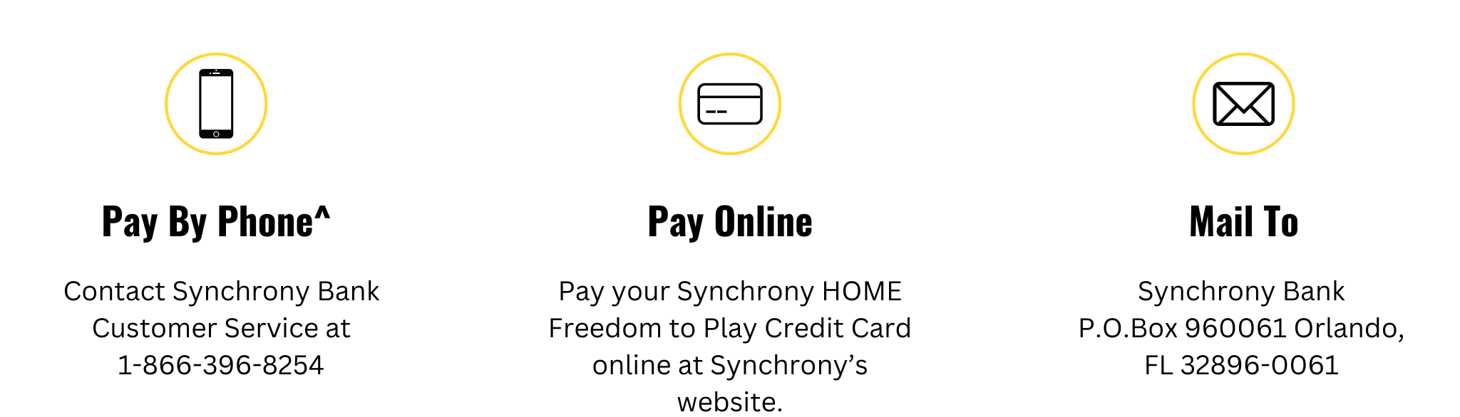 Synchrony Financing – G&G Fitness Equipment