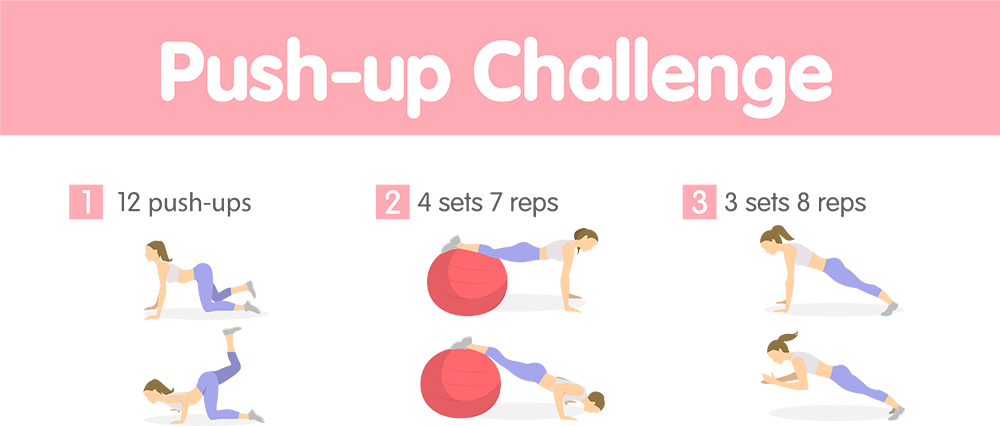 3 day pushup challenge  infographic