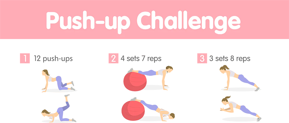 3 day pushup challenge  infographic