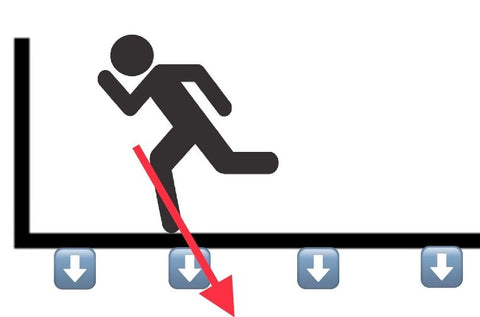 angle of impact of runner on a treadmill shock absorption 