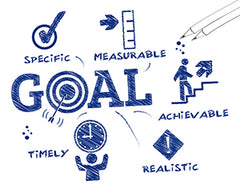 set realistc smart goals