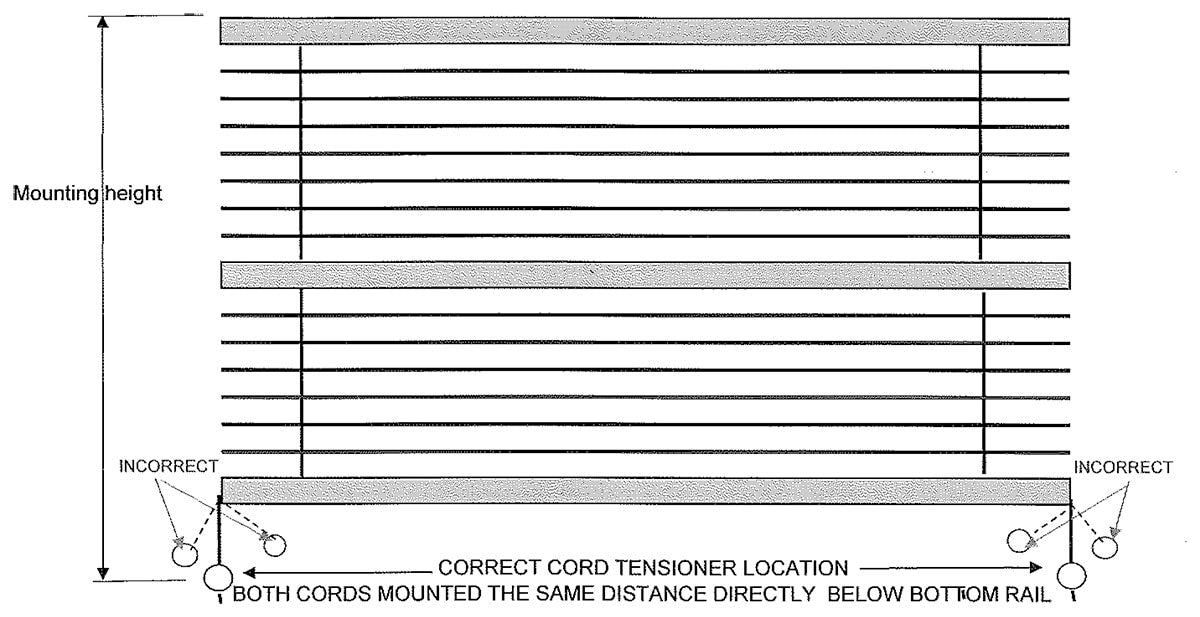 Pleated Shade Mounting Diagram