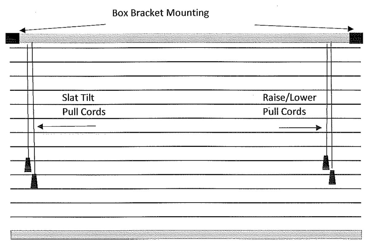 Wood Blind Diagram