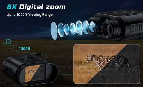 N08 Night Vision Binocular Camera 2.7K UHD, 8x Digital Zoom