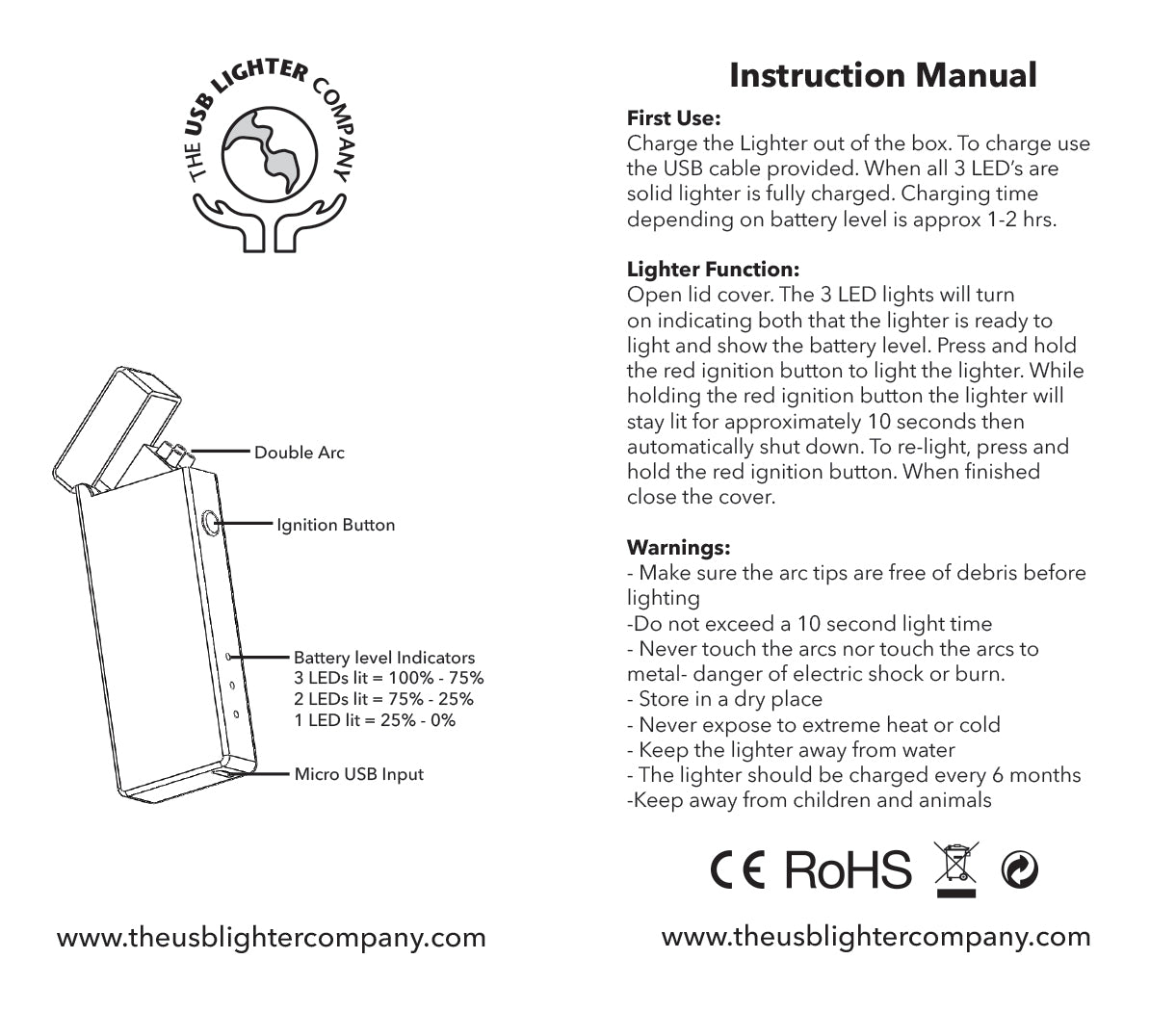 princip Perseus Scene Manuals – The USB Lighter Company