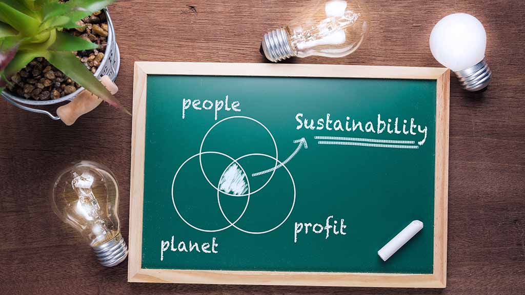 Sustainability Venn diagram explaining that sustainability is where  people, planet and profits intersect  