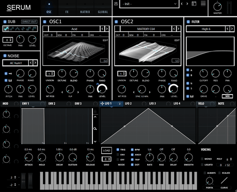 serum vst rar