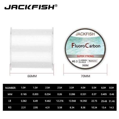 500 M Fluorocarbon Fishing Line 5-32Lb Test Carbon Fiber Leader 0.165-0.46  mm Fly Pesca