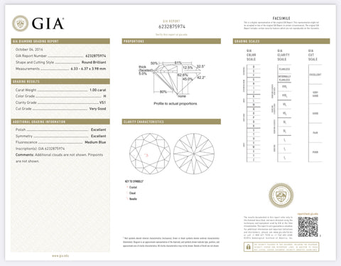 1 Carat Round Diamond H , VS1