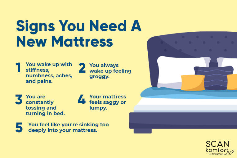 Signs you need a new mattress online Singapore