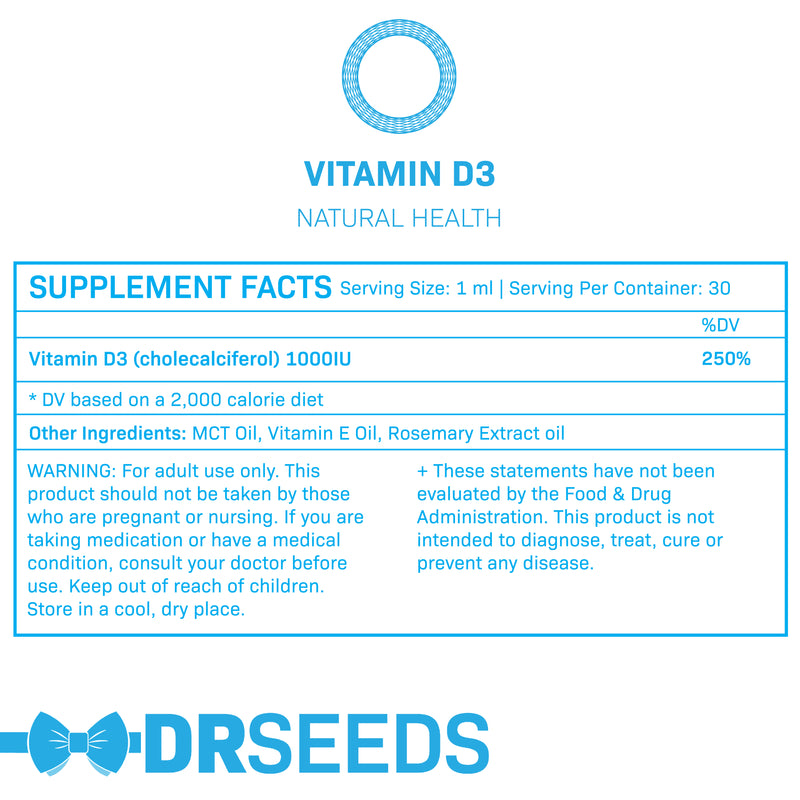 Vitamin D3 1000 Iu Dr Seeds