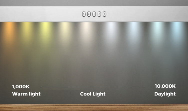 GU10 light bulb color range: Warm white GU10 light bulb for kitchen range hoods