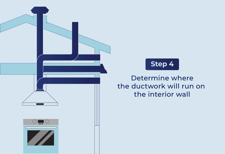 How to Install a Range Vent Hood