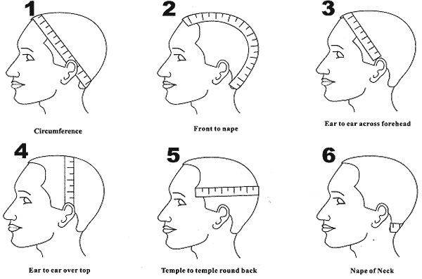 How To Measure Your Head For Wigs