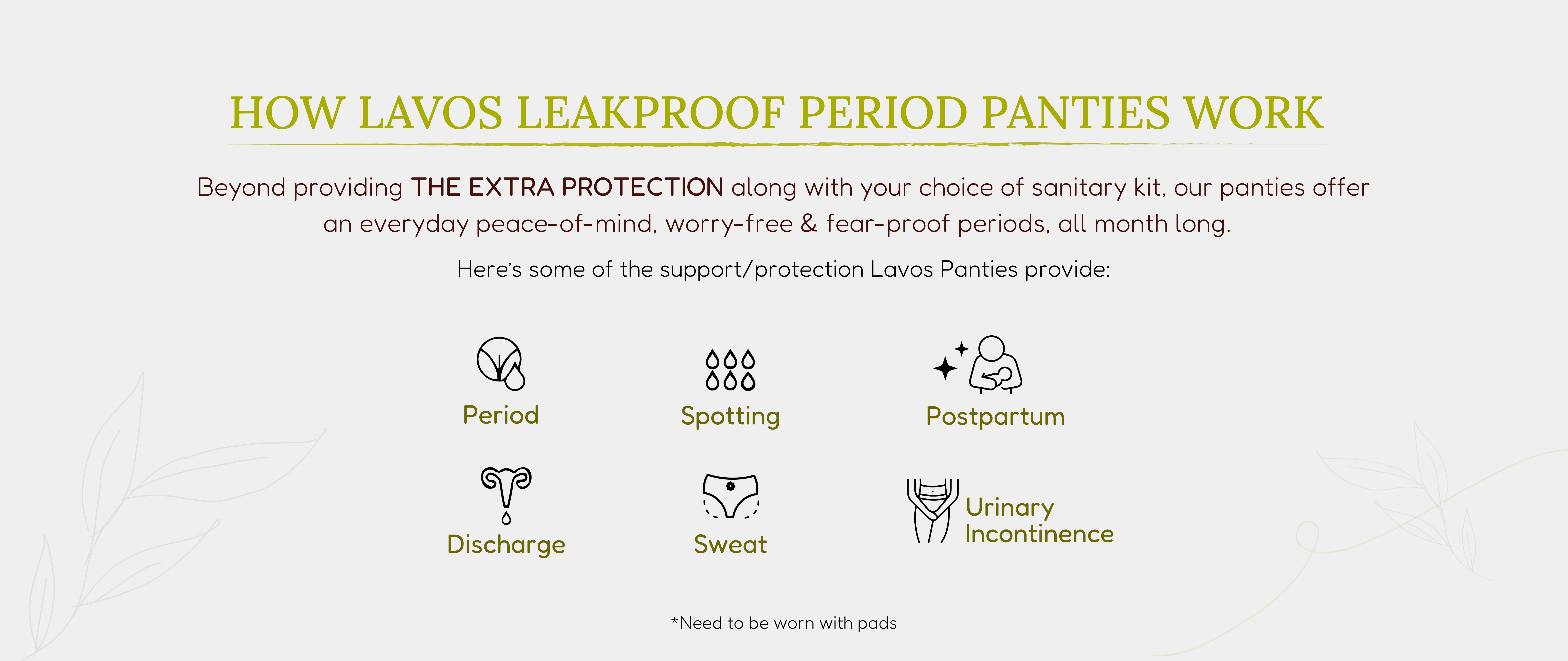 Lavos Organic bamboo Reusable Leakproof Period Panty for Women