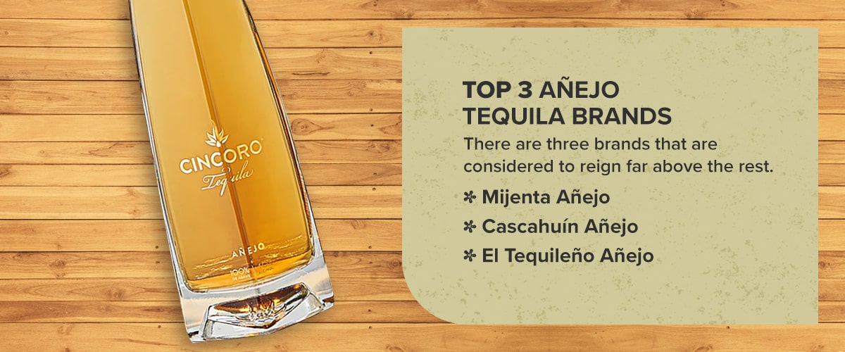 Top 2 Anejo Tequila Brands