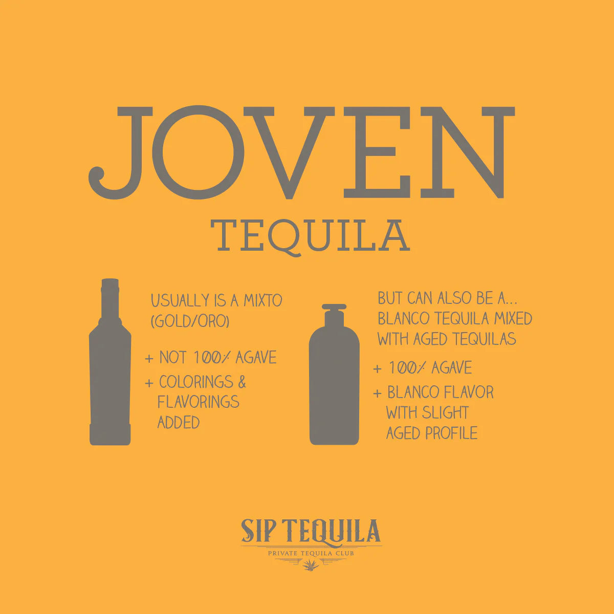 Joven_Tequila_jpg