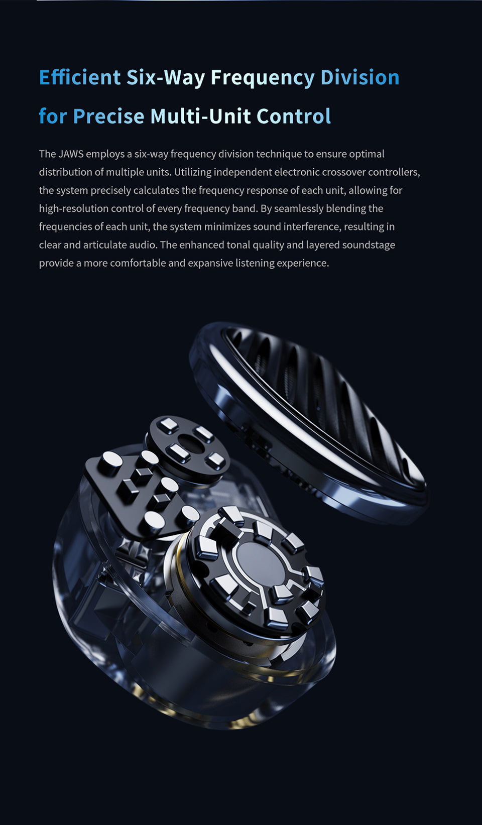 TRN JAWS 3DD+4BA+1Planar In-ear Headphone TRN JAWS 3DD+4BA+1Planar In-ear Headphone