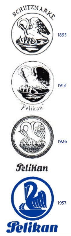 The story behind the Pelikan trademarked logo