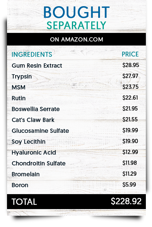 ingredients