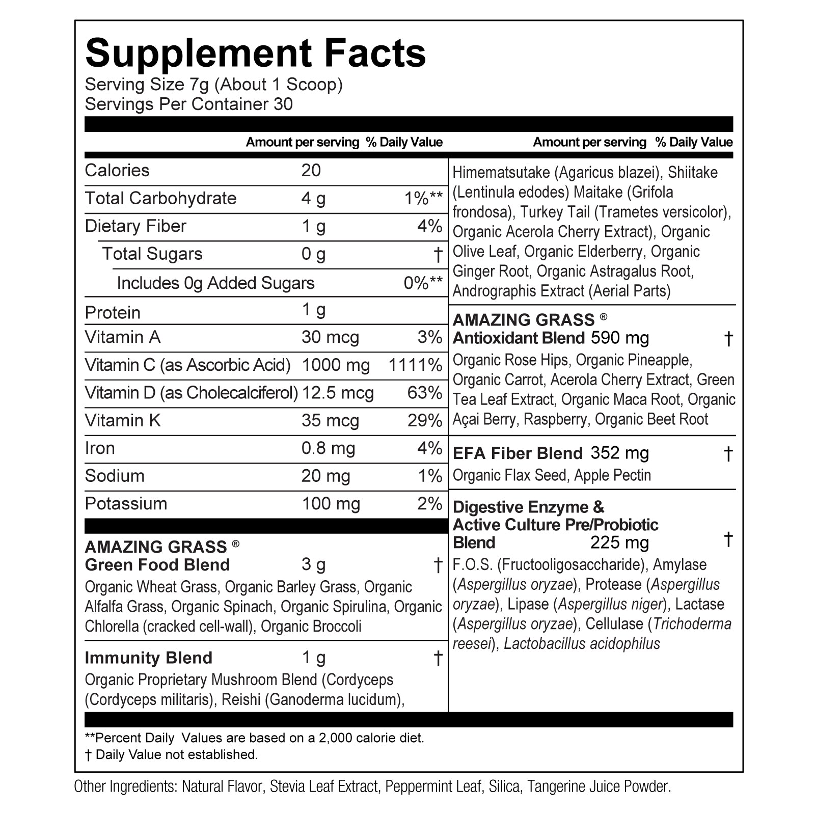 tim hortons orange tangerine refresher nutrition facts