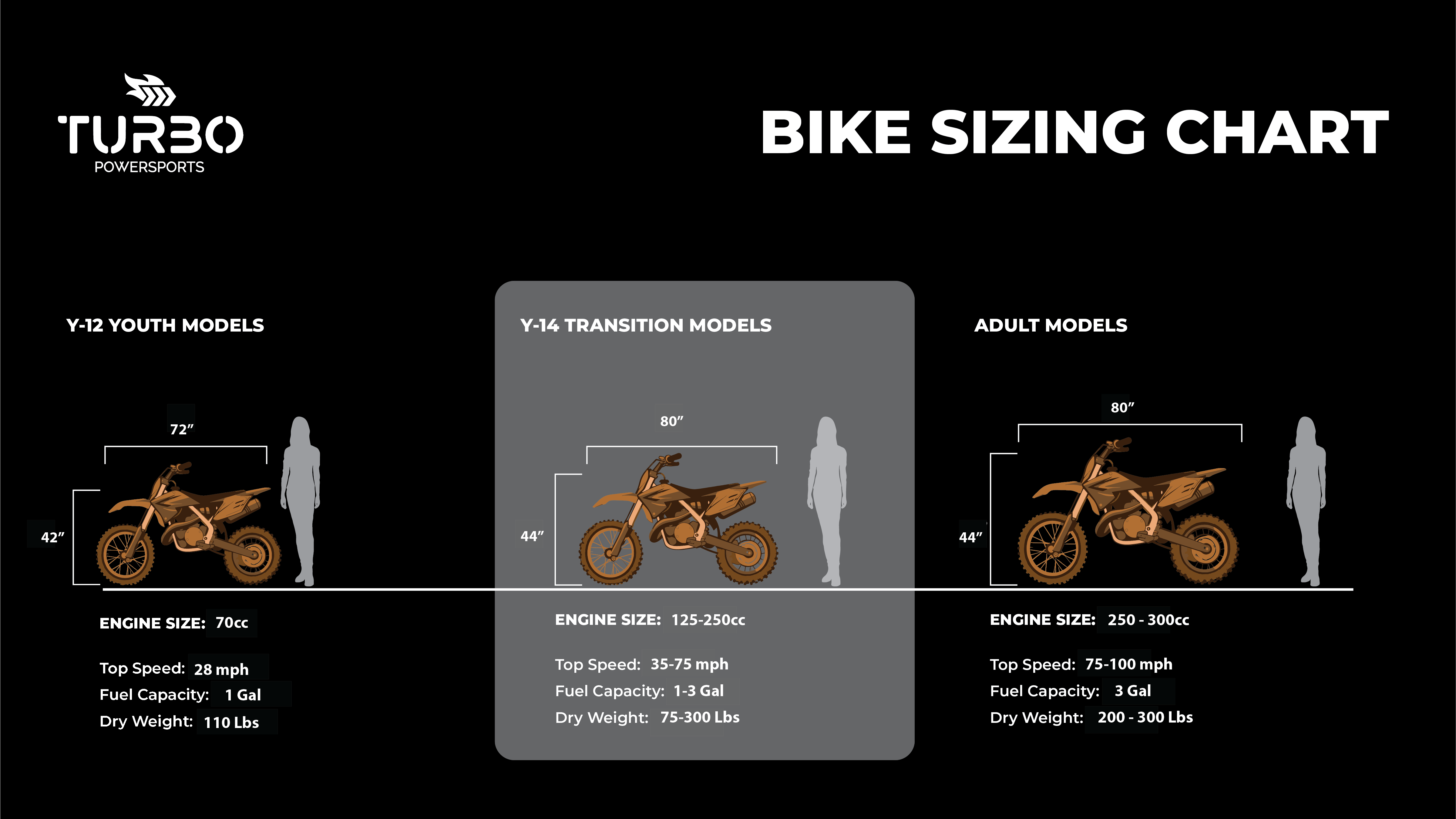 Bike Sizing Guide