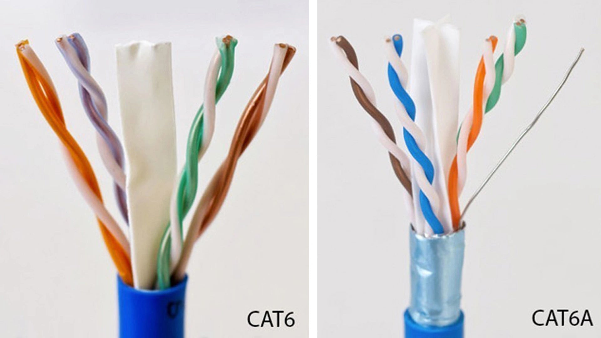 cat6 vs cat6a
