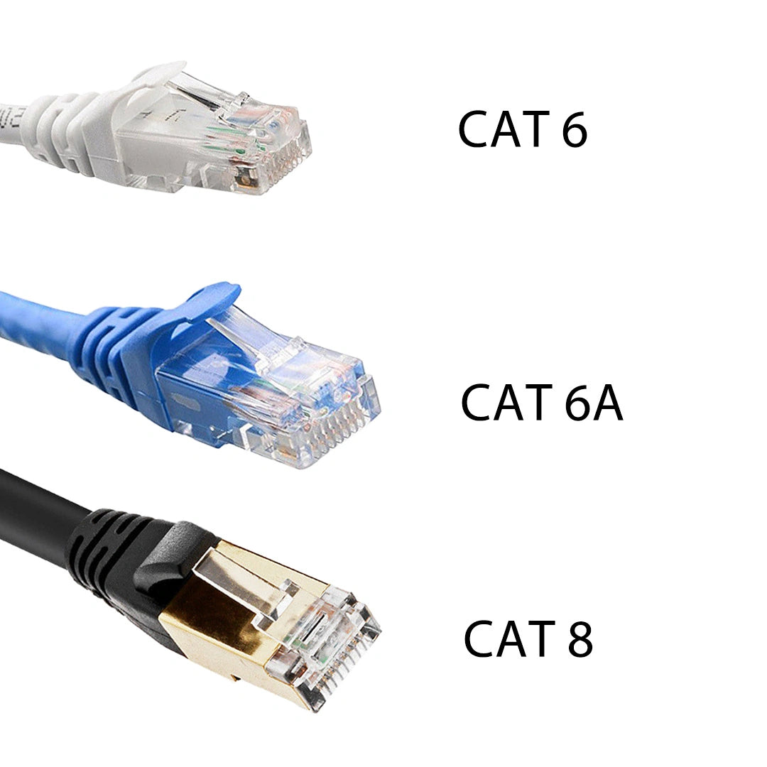 Cat6,6a and 8