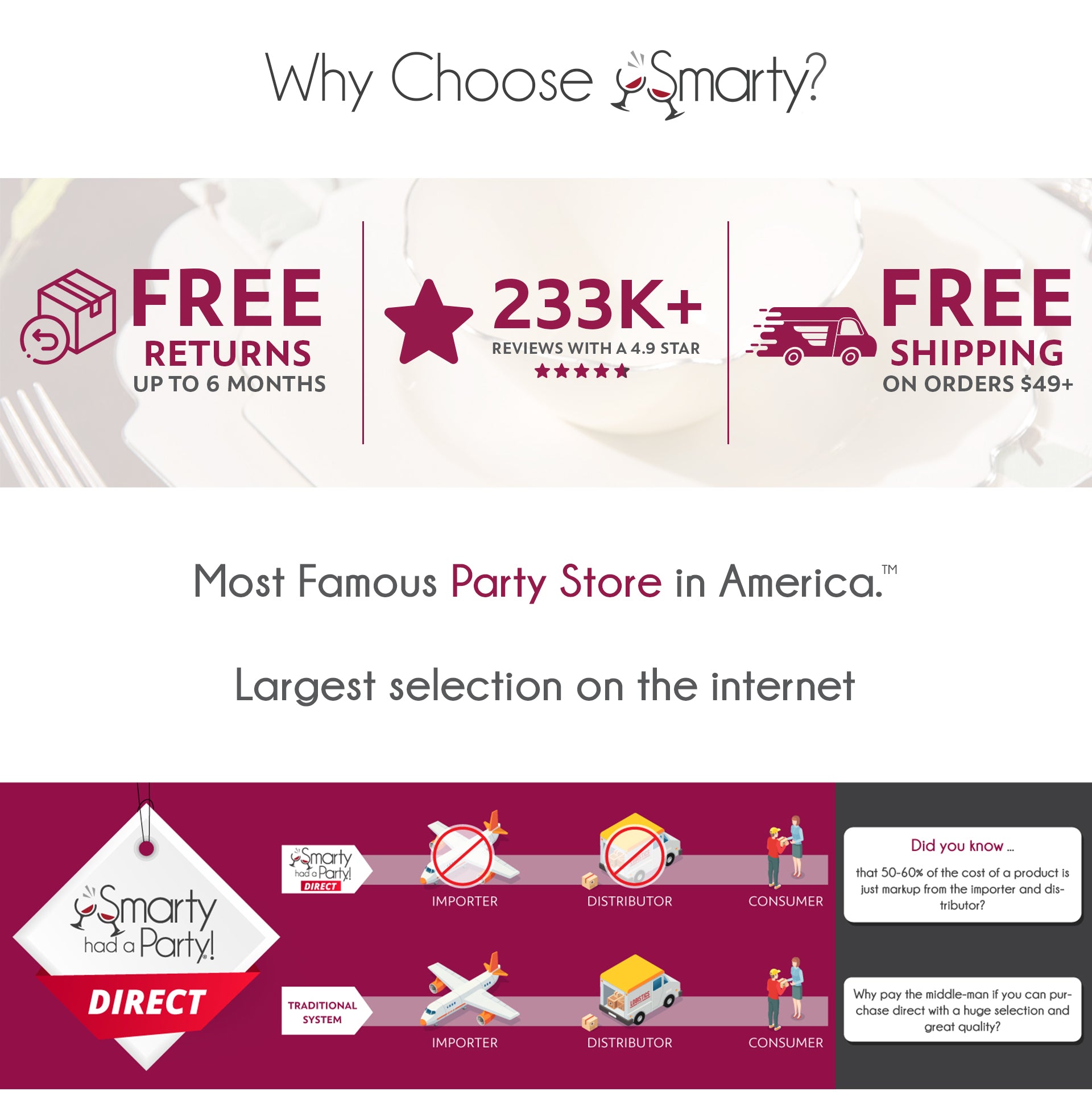 smarty had a party's elegant disposable plastic dinnerware