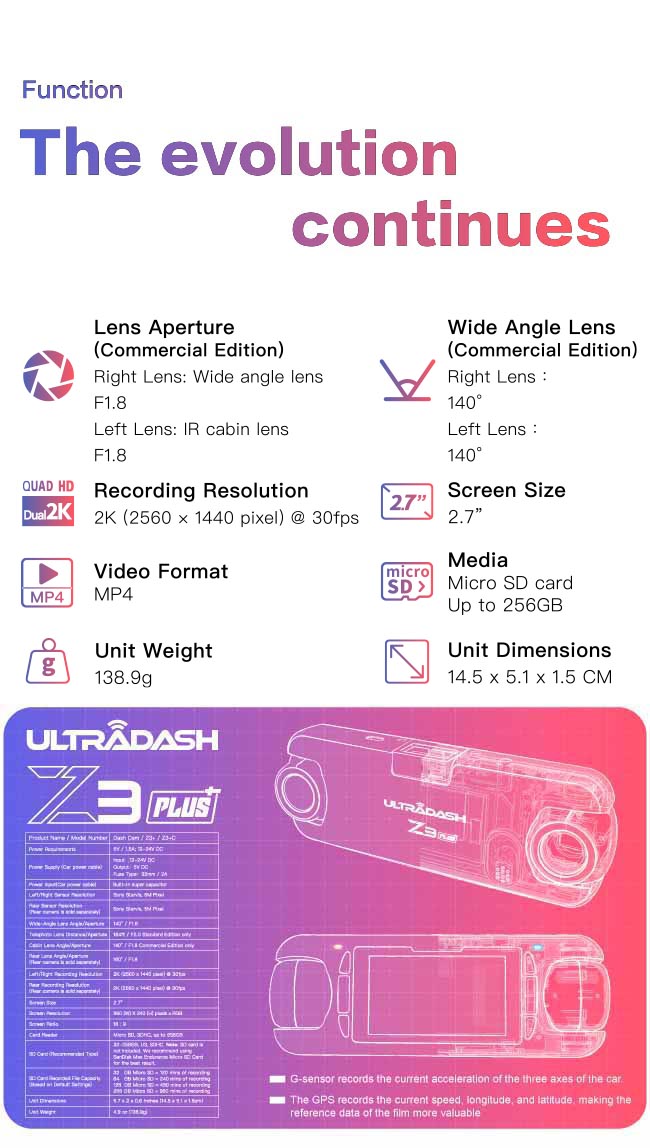 Z3+ dual lens dash specification introduction