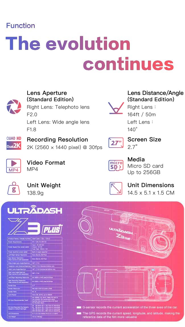 Front Z3+(Commercial) and Rear C1 Three Channels Dash Cams – Cansonic Dash  Cam