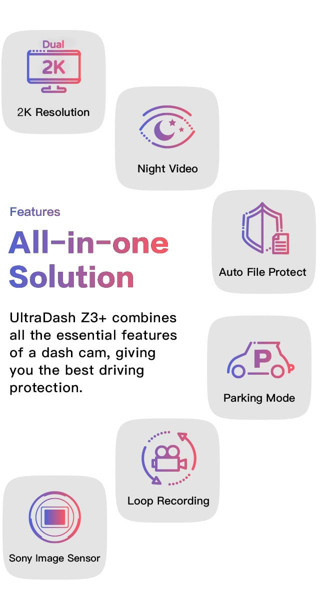 UltraDash Z3+ (Standard) - Dual Lens Dash Cam – Cansonic Dash Cam