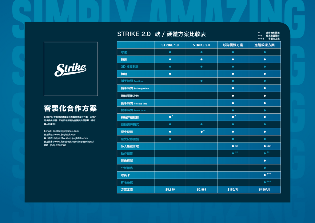 STRIKE 2.0 team version