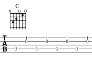 Bass Chord Technique