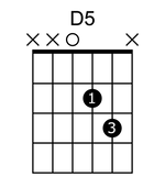 D5 Chord Diagram