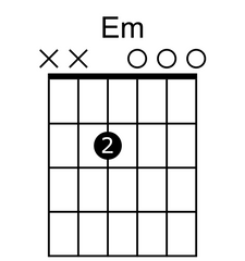 Alternate E Minor Chord