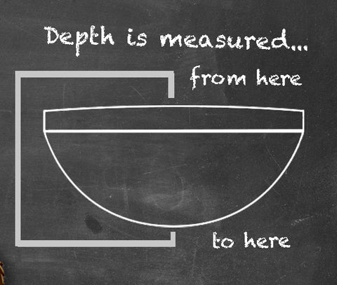 How we determine the depth of a neck