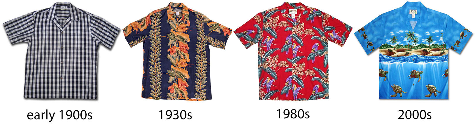 Hawaiian shirt evolution over the decades