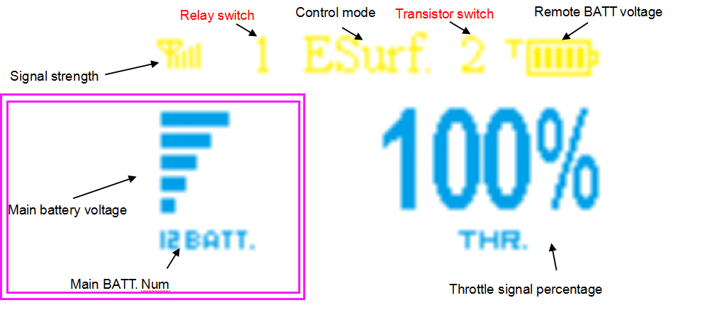 Maytech V2 remote battery voltage display