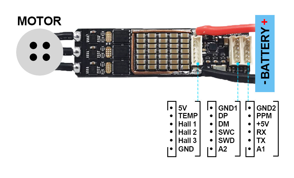 Maytech Mini VESC6 based controller 30A 10S MTSVESC6.0MINI for Robots RC models